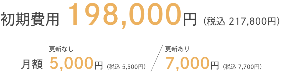 初期費用198,000円(税込217,800円)月額更新なし5,000円(税込5,500円)更新あり7,000円(税込7,700円)