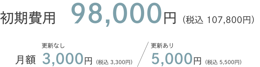 初期費用98,000円(税込107,800円)月額更新なし3,000円(税込3,300円)更新あり5,000円(税込5,500円)